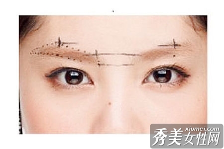 要決定眉毛的輪廓