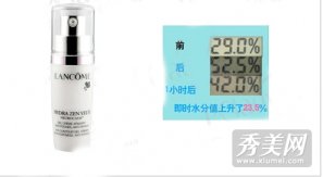 5款眼霜保濕去皺最有效